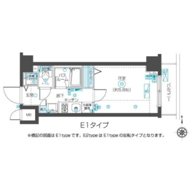 物件名