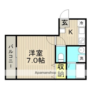 中野区新井5丁目