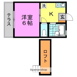 中野区新井5丁目