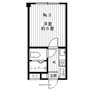 中野区新井5丁目