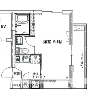 中野区新井5丁目