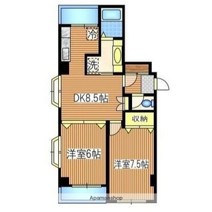 中野区新井5丁目