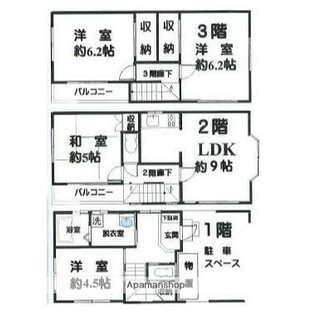 中野区新井5丁目