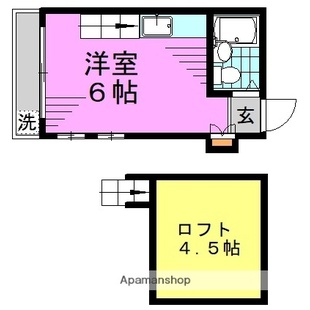 中野区新井5丁目