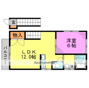 中野区新井5丁目