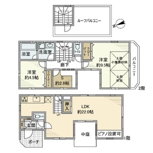 中野区新井5丁目