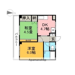 中野区新井5丁目