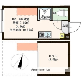 中野区新井5丁目