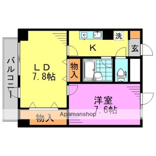 中野区新井5丁目