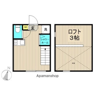 中野区新井5丁目