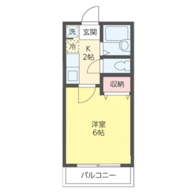 物件名