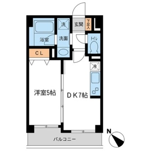 中野区新井5丁目