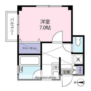 中野区新井5丁目