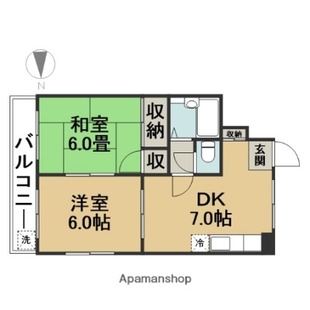 中野区新井5丁目