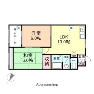 中野区新井5丁目