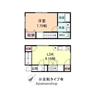 中野区新井5丁目