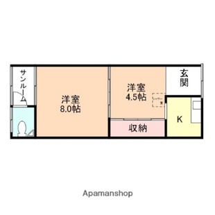 中野区新井5丁目