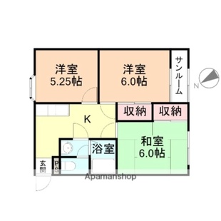 中野区新井5丁目