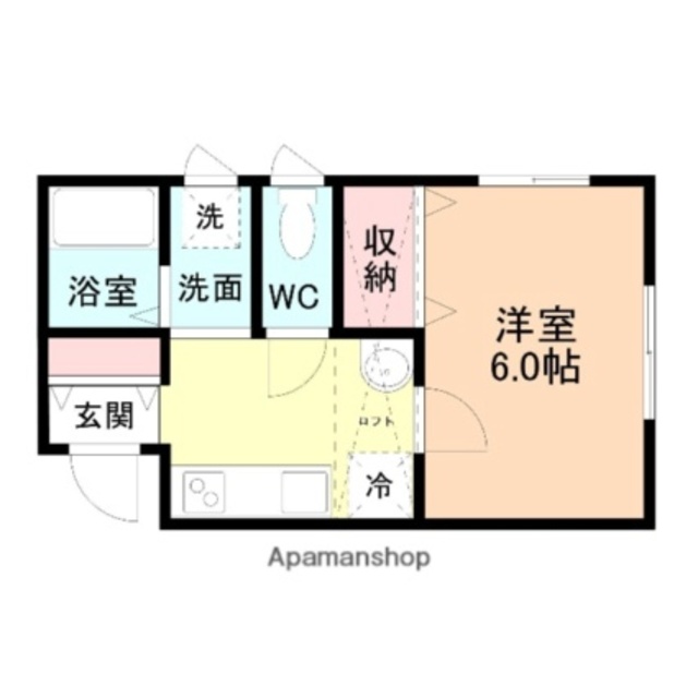 物件名