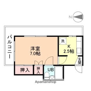 中野区新井5丁目