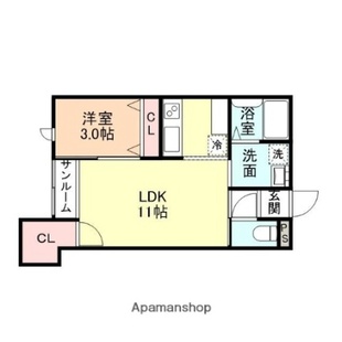 中野区新井5丁目