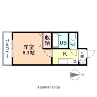 中野区新井5丁目