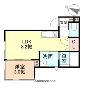 中野区新井5丁目