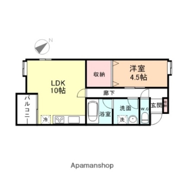 物件名