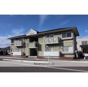 物件名が入ります