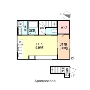 中野区新井5丁目