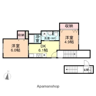 中野区新井5丁目