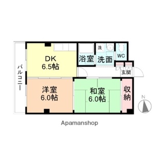 中野区新井5丁目