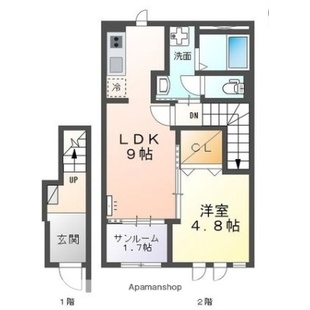 中野区新井5丁目