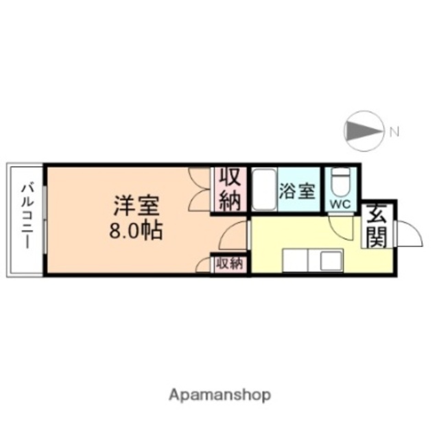 物件名