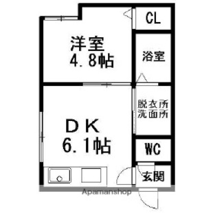 中野区新井5丁目