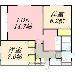 中野区新井5丁目