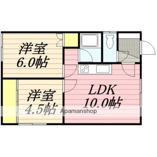 中野区新井5丁目