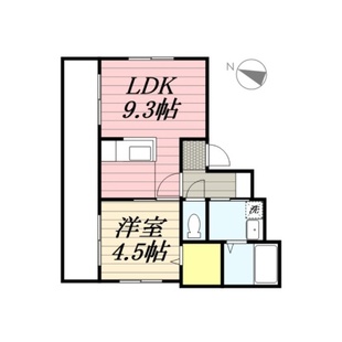 中野区新井5丁目