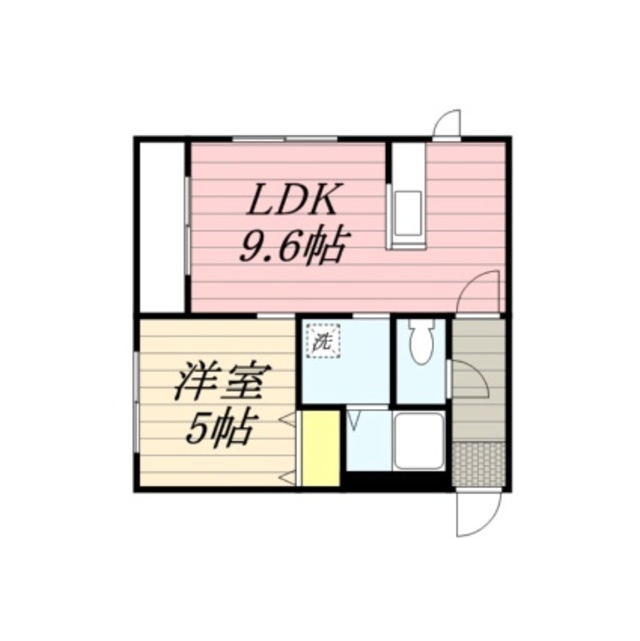 物件名