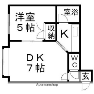 中野区新井5丁目