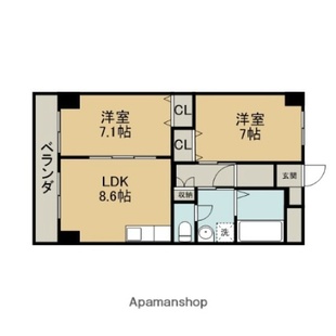 中野区新井5丁目