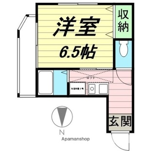 中野区新井5丁目