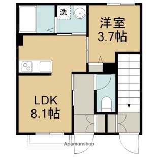 中野区新井5丁目