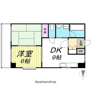 中野区新井5丁目