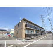 物件名が入ります