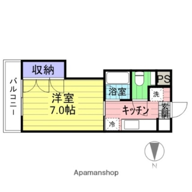 物件画像