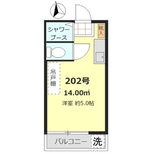 中野区新井5丁目