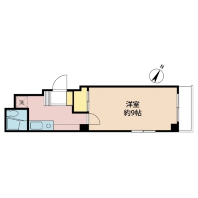 物件名