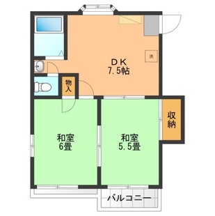 中野区新井5丁目