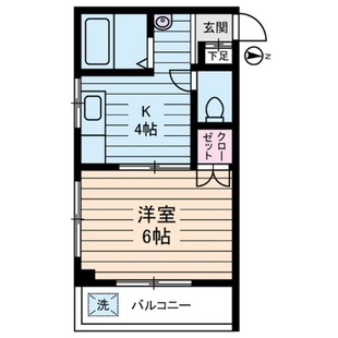 中野区新井5丁目